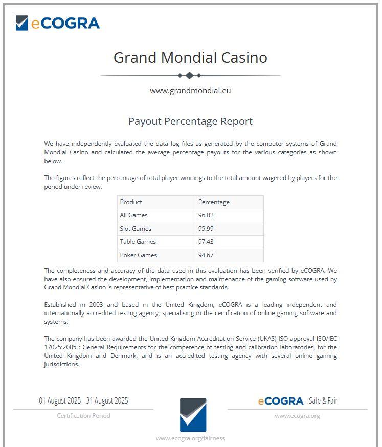 Certification eCOGRA de Grand Mondial Casino
