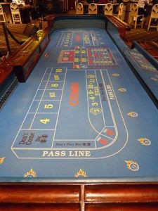 Best Dice Games Craps