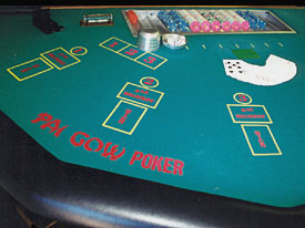 Fortune Bonus Side Bet in Pai Gow Poker