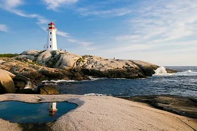 Legal Betting FAQ: Terrestrial and Online Gambling Laws Nova Scotia, 2020 Edition