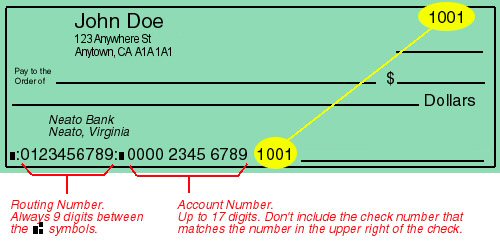 How to Write an eCheck Routing Number Info