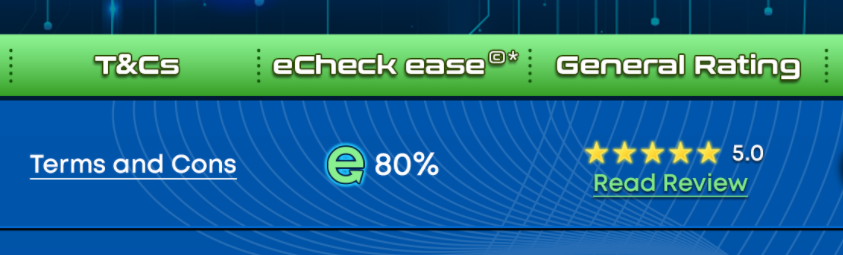 Picture showing the eCheck ease metric as applied to an iGaming brand review table