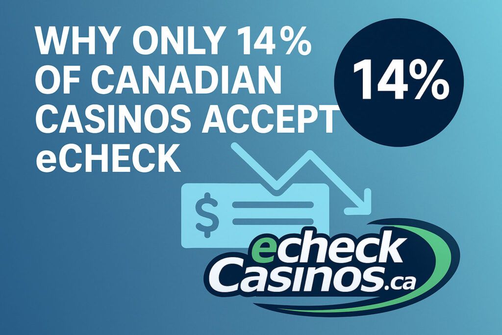 Featured image showing low eCheck adoption in Canadian casinos with chart and logo.